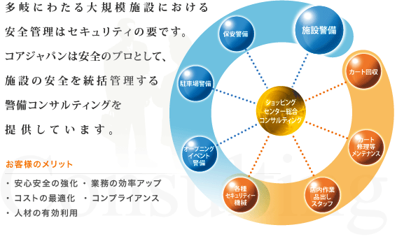 page copy